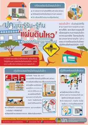 แนะรู้รับ-รู้ทัน"แผ่นดินไหว"