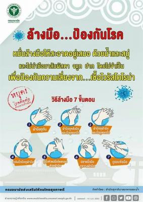 การป้องกันโรคติดเชื้อไวรัสโคโรนาสายพันธุ์ใหม่ 2019