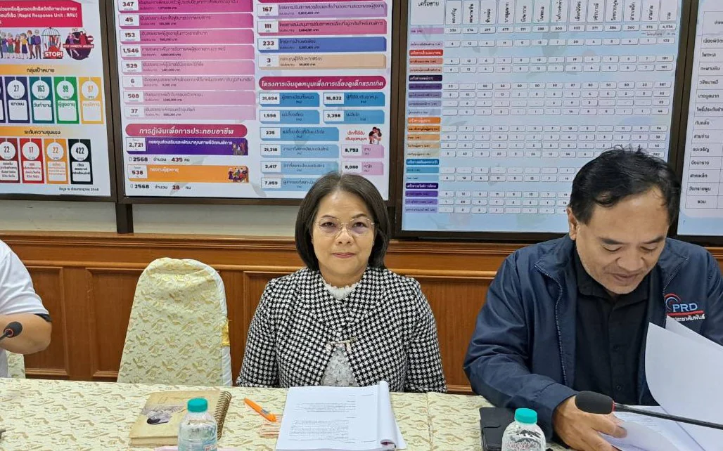 ร่วมการประชุมคณะกรรมการพิจารณาคัดเลือกเด็กและเยาวชนดีเด่นจังหวัดพิจิตร